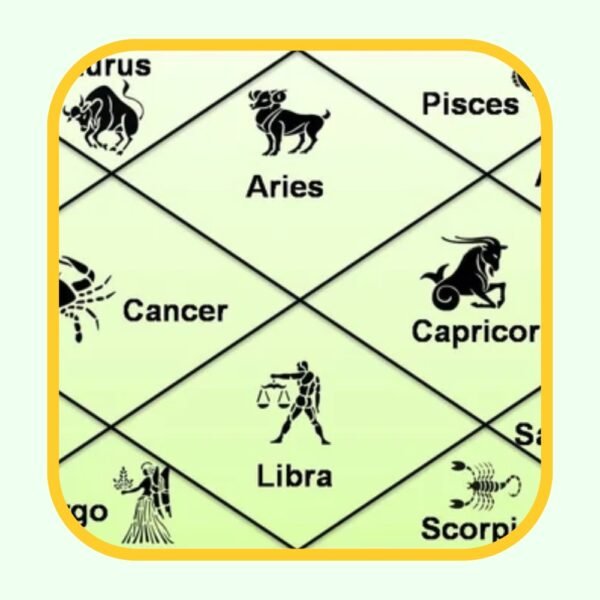 Advanced Astrology