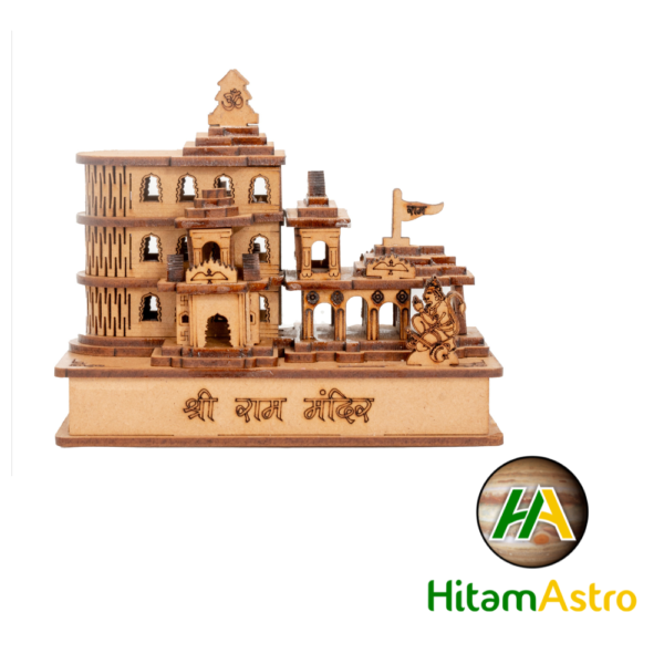 Ayodhya Temple Miniature